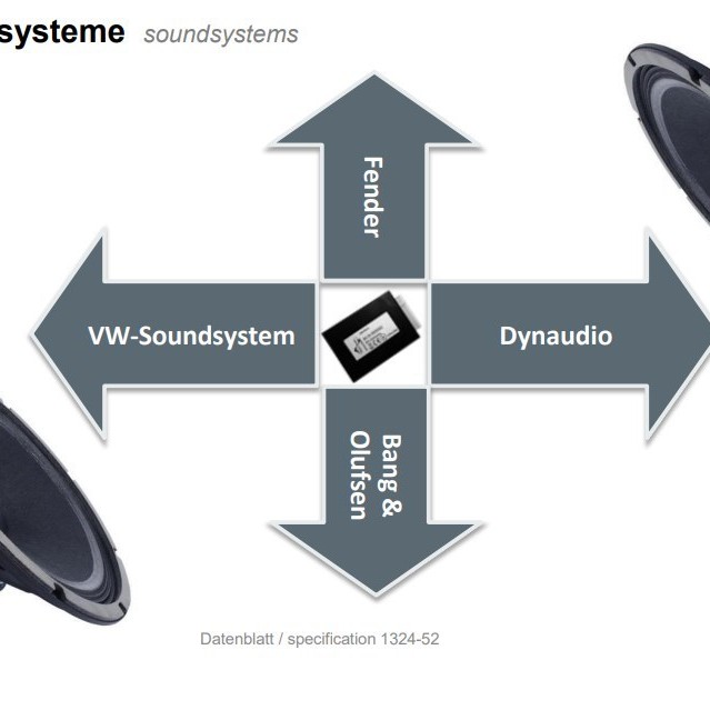 Aktivsystemadapter Seat/ Skoda/VW CAN Bus (1324-52)