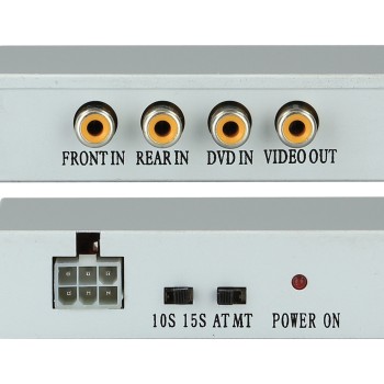 Interface für Front- und Rückfahrkamera