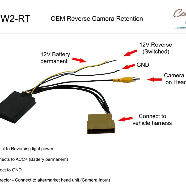 Rückfahrkamera Interface VW RNS510, RNS315, Columbus, RCD510
