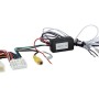 Rückfahrkamera Interface Toyota 2014->