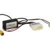 Rückfahrkamera Interface Hyundai Tucson 2015->