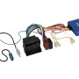 CAN-Bus Kit AUDI / MAN  / SEAT / SKODA / VW Quadlock 3 Stecker
