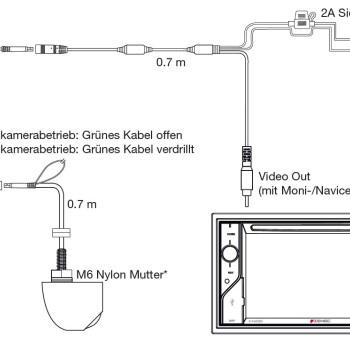 ZENEC ZE-RVC45DT Rückfahrkamera