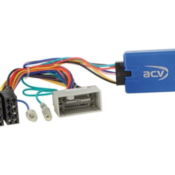 LFB Honda Jazz / City / HR-V / Rigeline 2015->