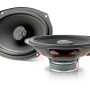 Focal ICU690 Integration 2-Wege Coax 15 x 23 cm