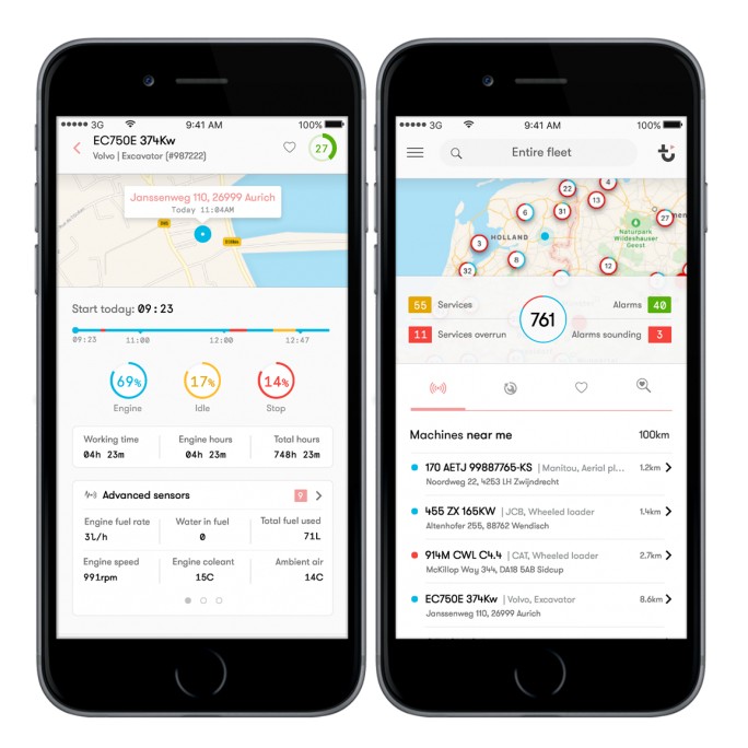 Trackunit 5 Serie 3G Netzwerkdeckung