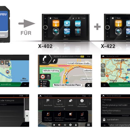 XZENT X-MAP22FEU Serie microSD mit iGO Primo Full-EU