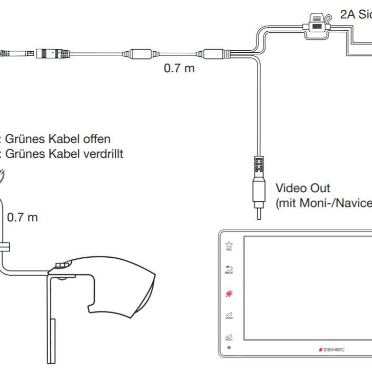 ZENEC ZE-RVC55LP License Nummerschild Camera