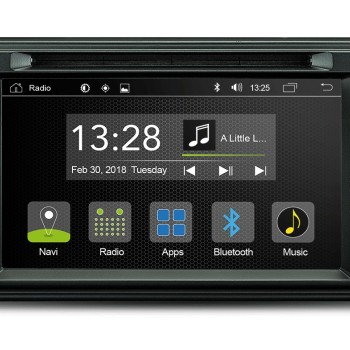 Radical R-C10BM3 Android Moniceiver für BMW E39