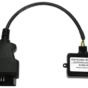 TV-, Video- & Kamera-Freischaltung