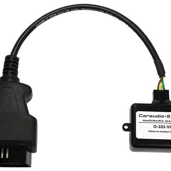 TV-, Video- & Kamera-Freischaltung