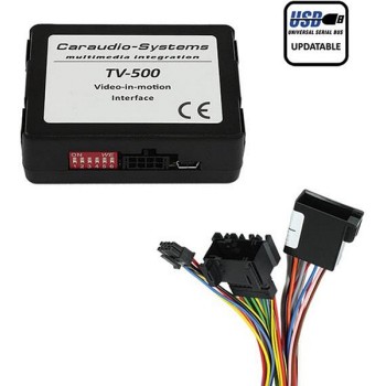 TV-, Video- & Kamera-Freischaltung