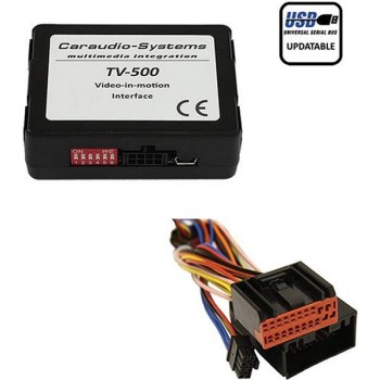 TV-, Video- & Kamera-Freischaltung