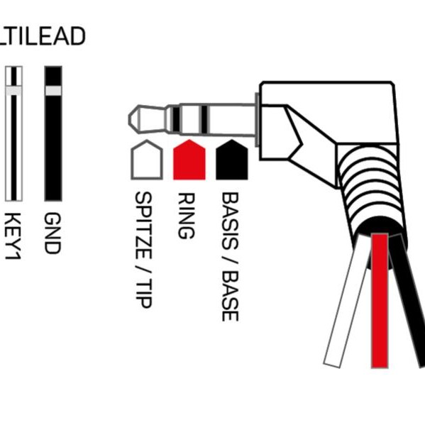 LFB Kabel Multilead diverse Geräte