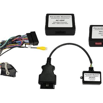 Bildeinspeisung für Rückfahrkamera in Ford m. OEM 8 Display