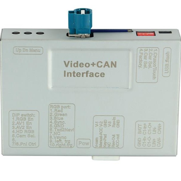 Bildeinspeisung Rückfahrkamera und Video für MB NTG5.1