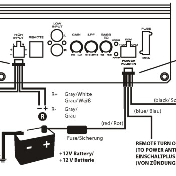 ETON Move ET-M10-300AR 25 cm Subwooferbox aktiv