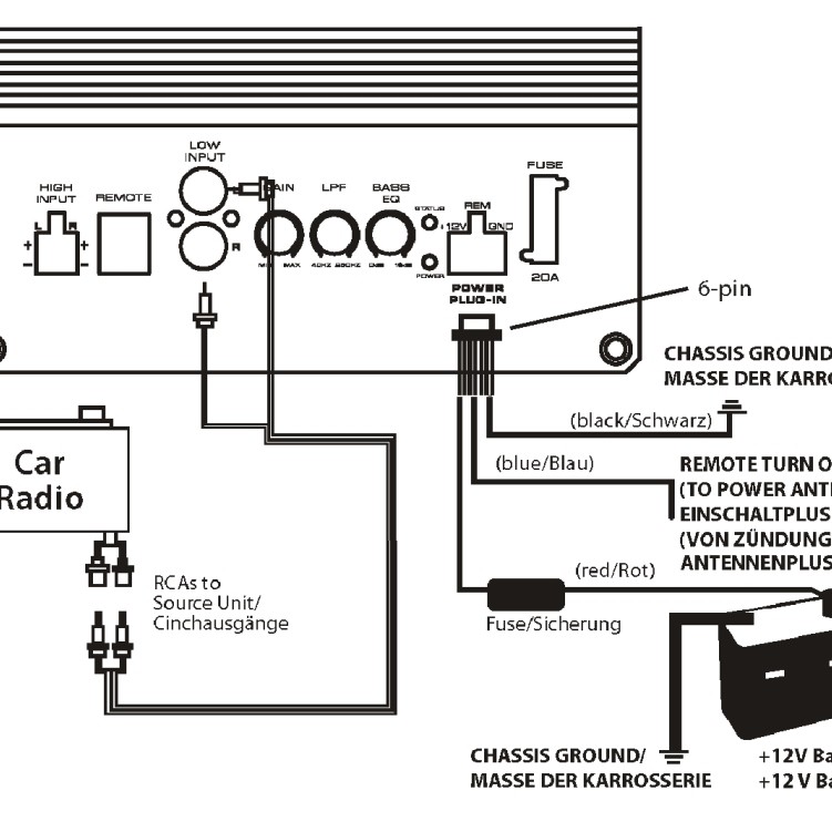 ETON Move ET-M10-300AR 25 cm Subwooferbox aktiv