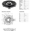 Focal I SUB BMW 2 Inside Subwoofer für BMW 2 Ohm