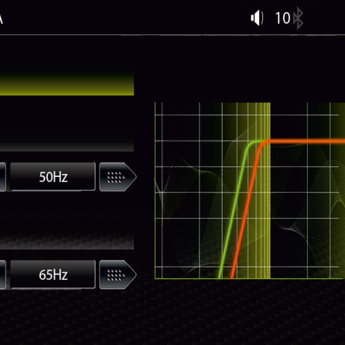 ZENEC Z-N965 mit 9 Zoll Display DAB+, DSP, Android Auto, Apple Carplay