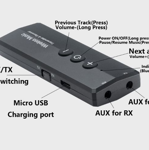 Bluetooth 5,0 Audio Receiver Transmitter Wireless Adapter für Auto TV MP3 PC