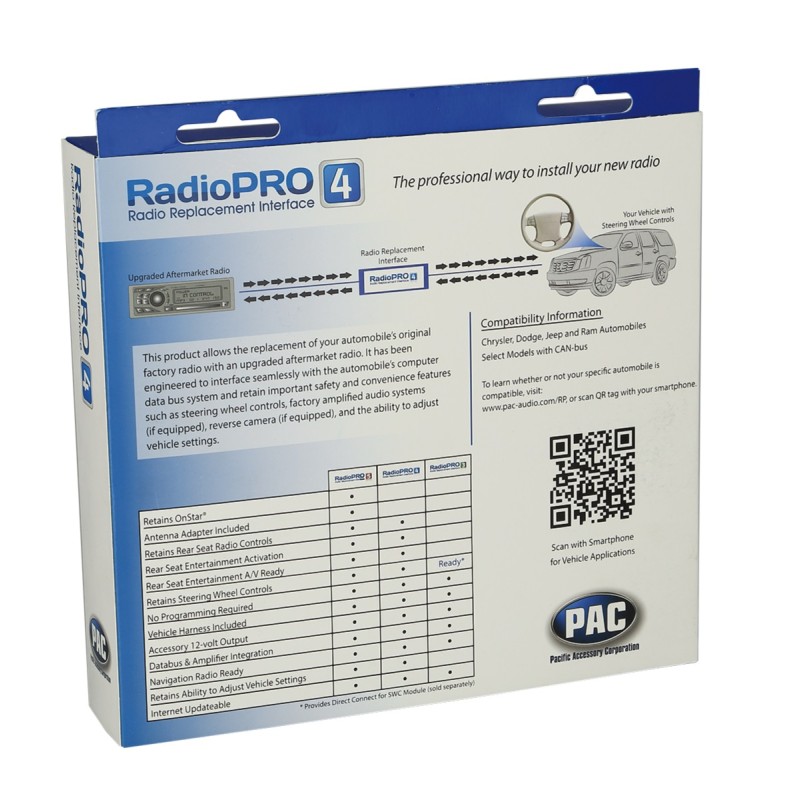 CAN-BUS Adapter-Set RP4-CH21 Dodge, Jeep