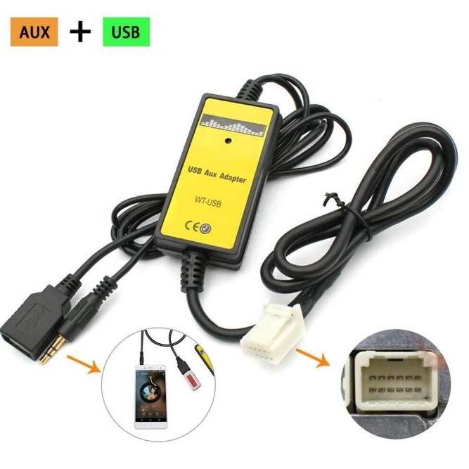 USB - AUX Interface Für Toyota und Lexus
