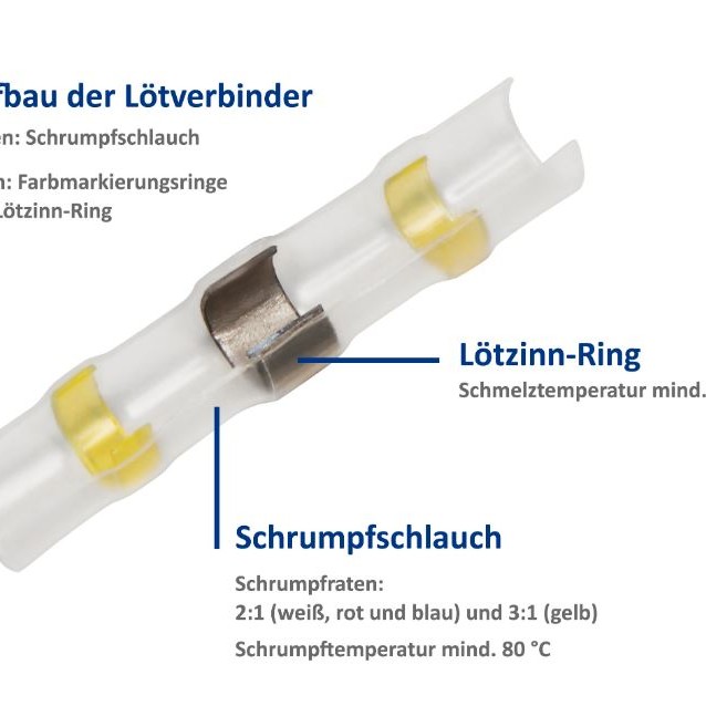 Lötverbinder-Set 150-teilig in Sortimentsbox