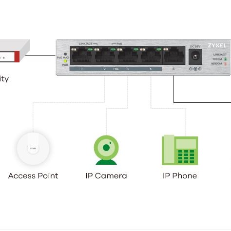 ZyXEL Netzwerk PoE+ Switch GS1005HP 5 Port