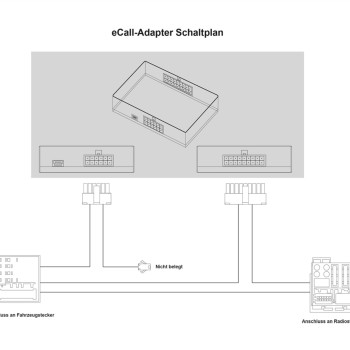 E-Call Aufrechterhaltung MAN/Seat/Skoda/VW 52 Pin Quadlock