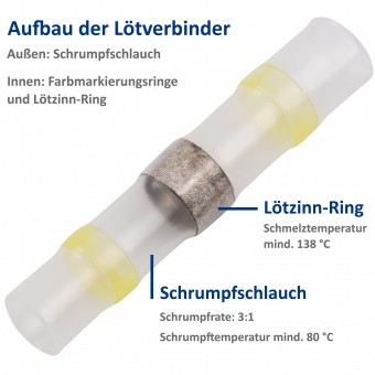 Lötverbinder 4,0 - 6,0mm² Kabel, 10er-Pack
