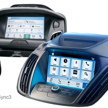 Rückfahrkamera-Eingang (kein Ton) für Ford Sony Sync3