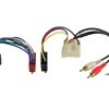 ISO Adapterkabel Toyota/Suzuki 28Pin/10Pin Toyota