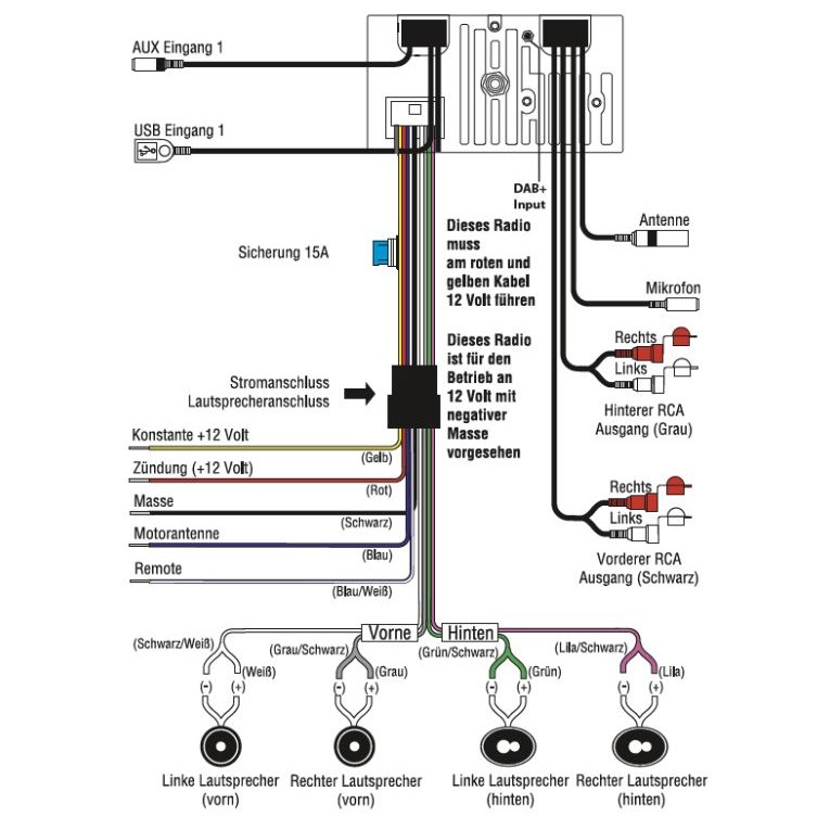 RETROSOUND RSD-BECKER-BLACK-2 DAB DAB+ Komplett-Set Becker Chrome mit Zubehör