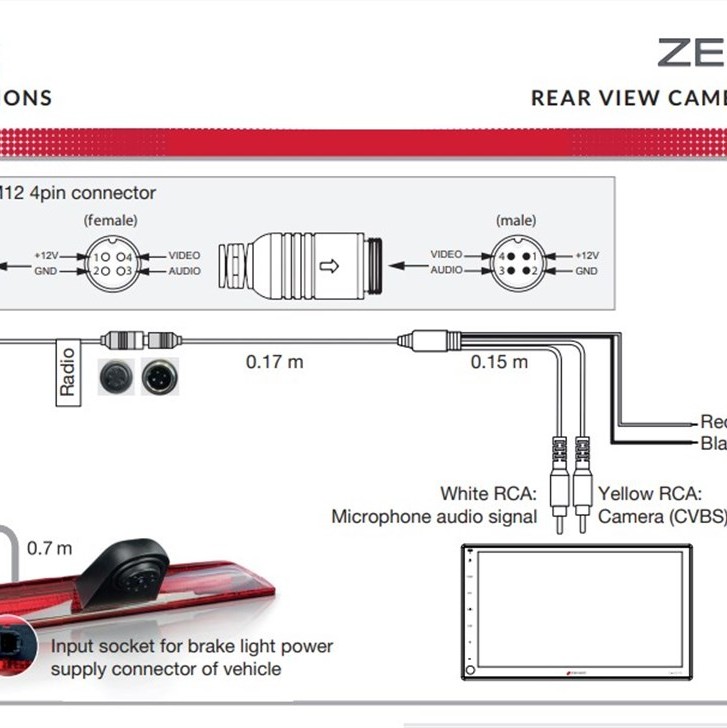 Zenec ZE-RCE3804 Rückfahrkamera FORD Transit 7. Generation ab 2014