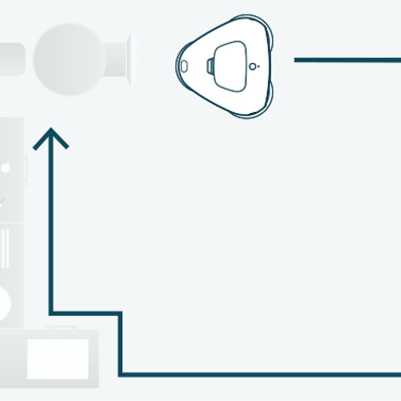 Nordväl HC104 Triple Spin Intelligente und leise Wisch-Roboter
