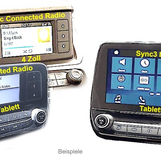 Video-Einspeiser passend für Ford Sync2.5 (Sync3 Light / R5)