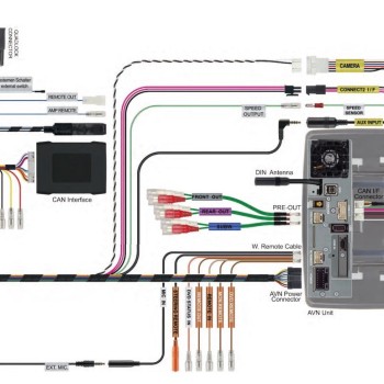 Alpine APF-X320MIB CAN zu UART-Interface für VW-Plattform (Seat Skoda VW)