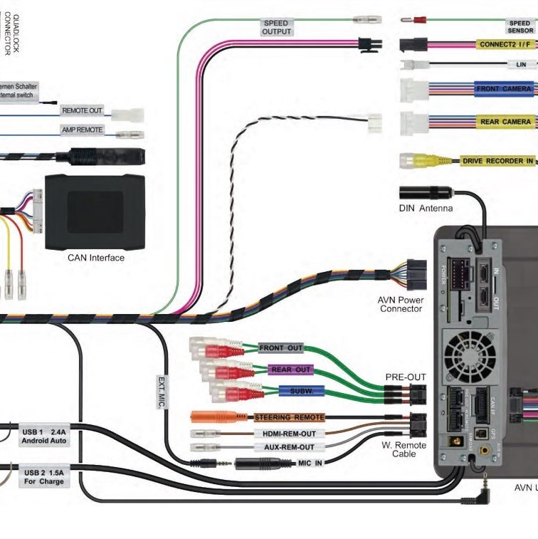 Alpine APF-X320MIB CAN zu UART-Interface für VW-Plattform (Seat Skoda VW)