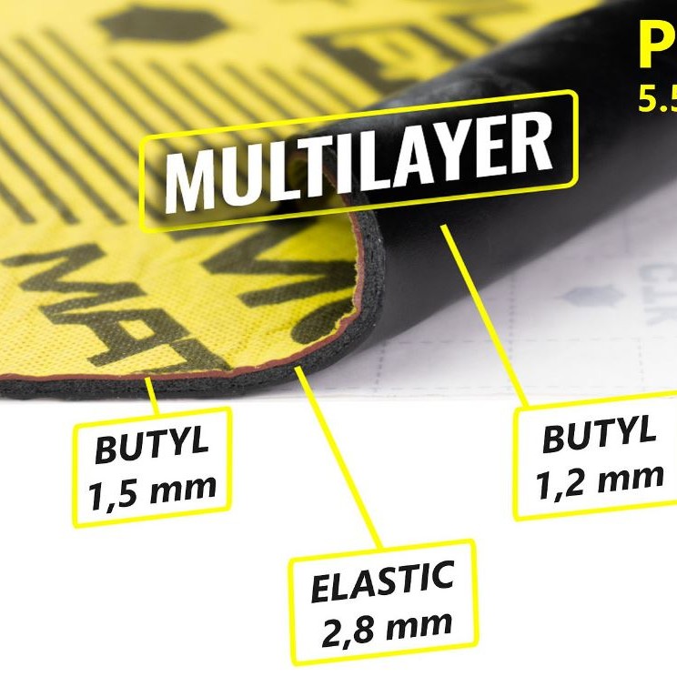 CTK MultiMat PRO 5.5mm 370x500mm