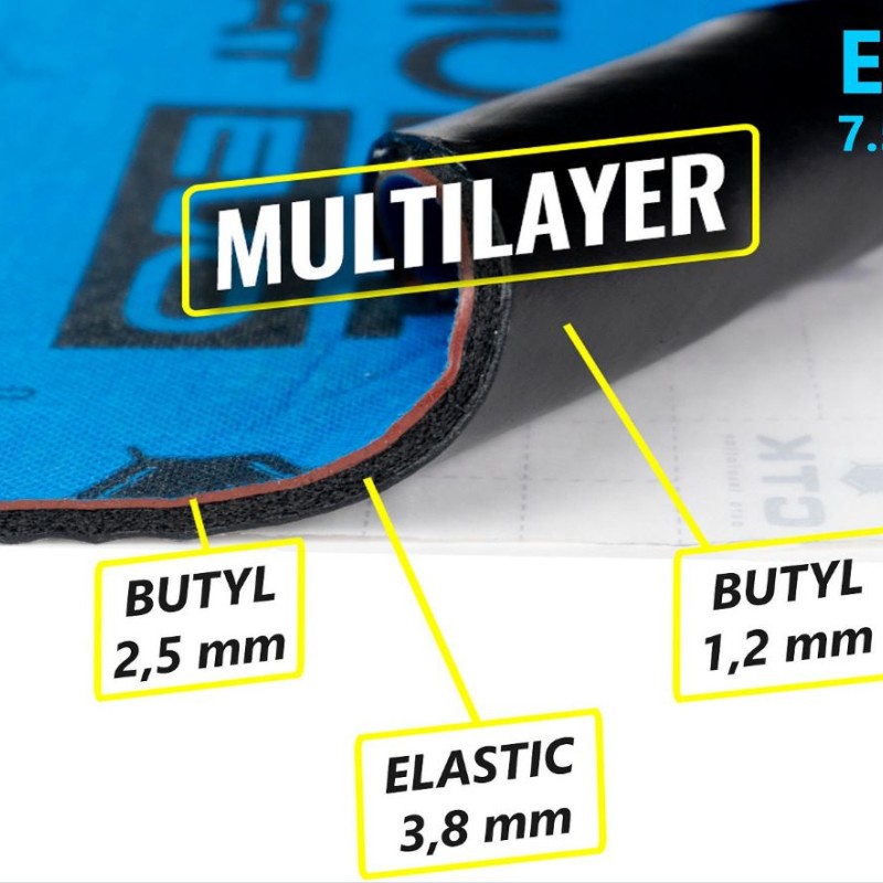 CTK MultiMat EVO 7.5mm 370x500mm