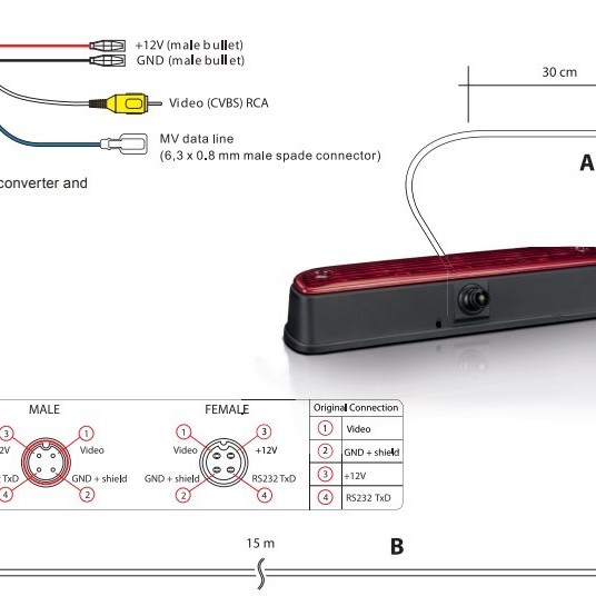 Zenec ZE-RCE3703MV Multi-View Rückfahrkamera FIAT Ducato