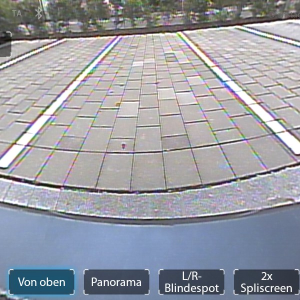 Zenec -RVC80MV Multiview Rückfahrkamera für PKWs und Reisemobile