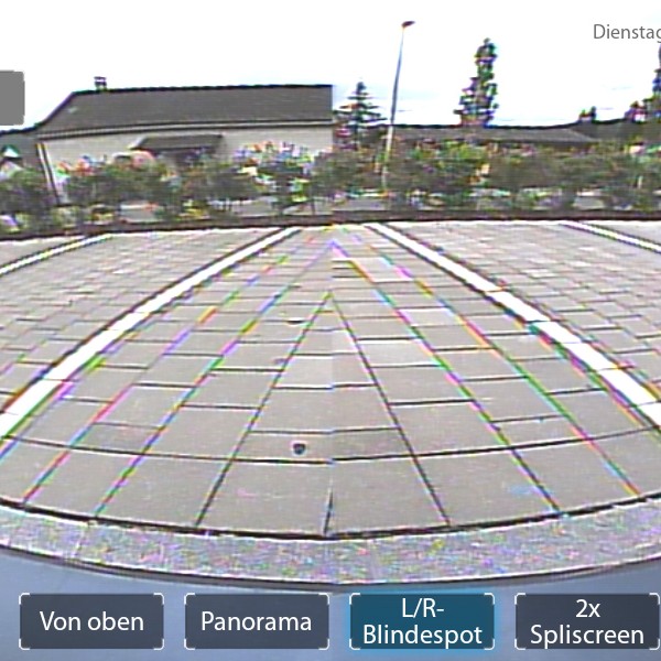 Zenec -RVC80MV Multiview Rückfahrkamera für PKWs und Reisemobile