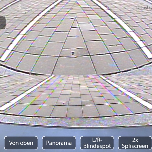 Zenec -RVC80MV Multiview Rückfahrkamera für PKWs und Reisemobile