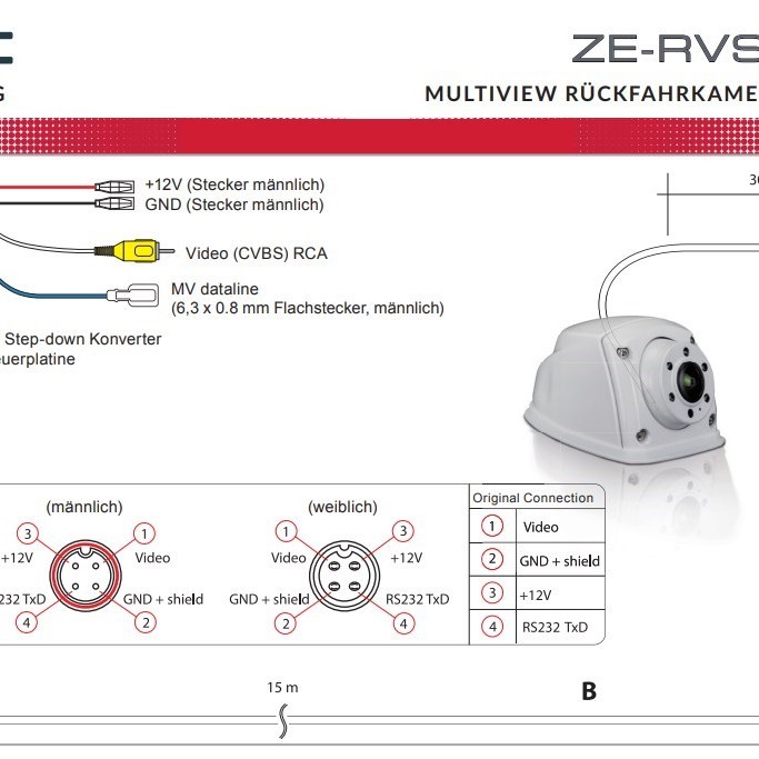 Zenec ZE-RVSC150MV Multiview Rückfahrkamera