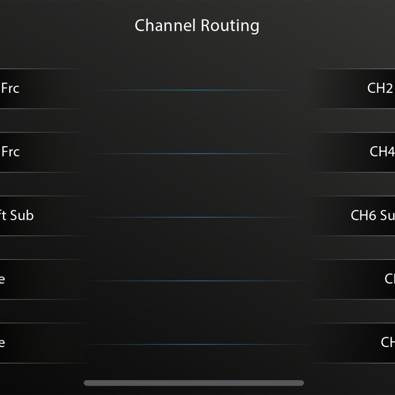 AXTON A544DSP 10-CH DSP mit 4x30 W Verstärker