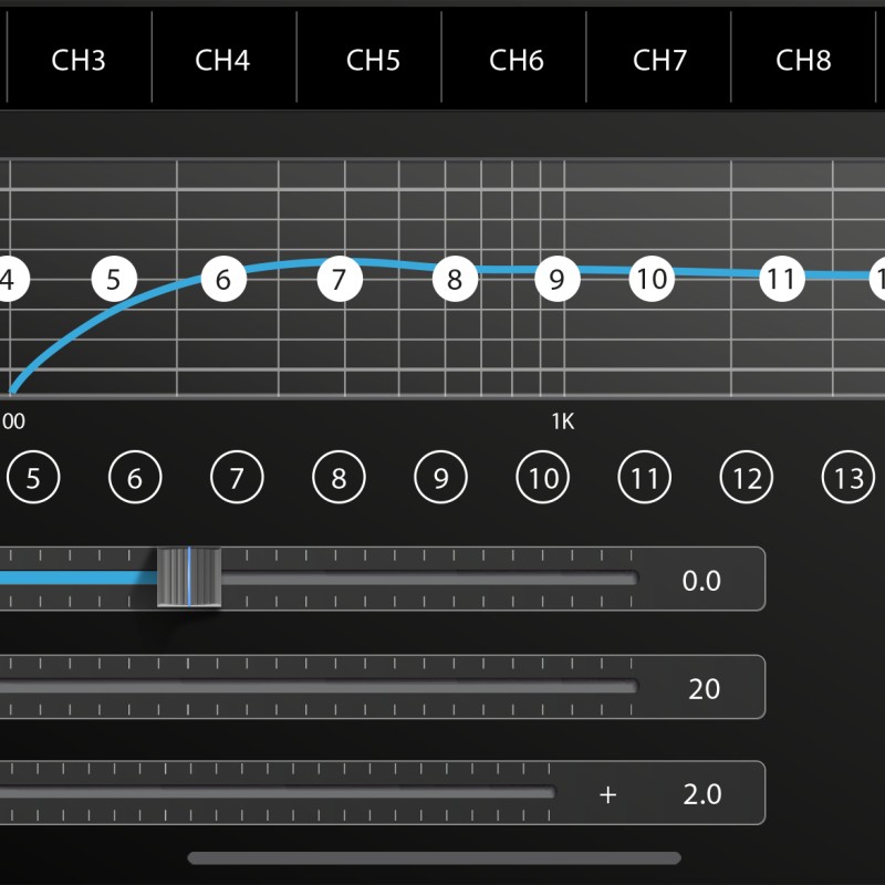 AXTON A544DSP 10-CH DSP mit 4x30 W Verstärker