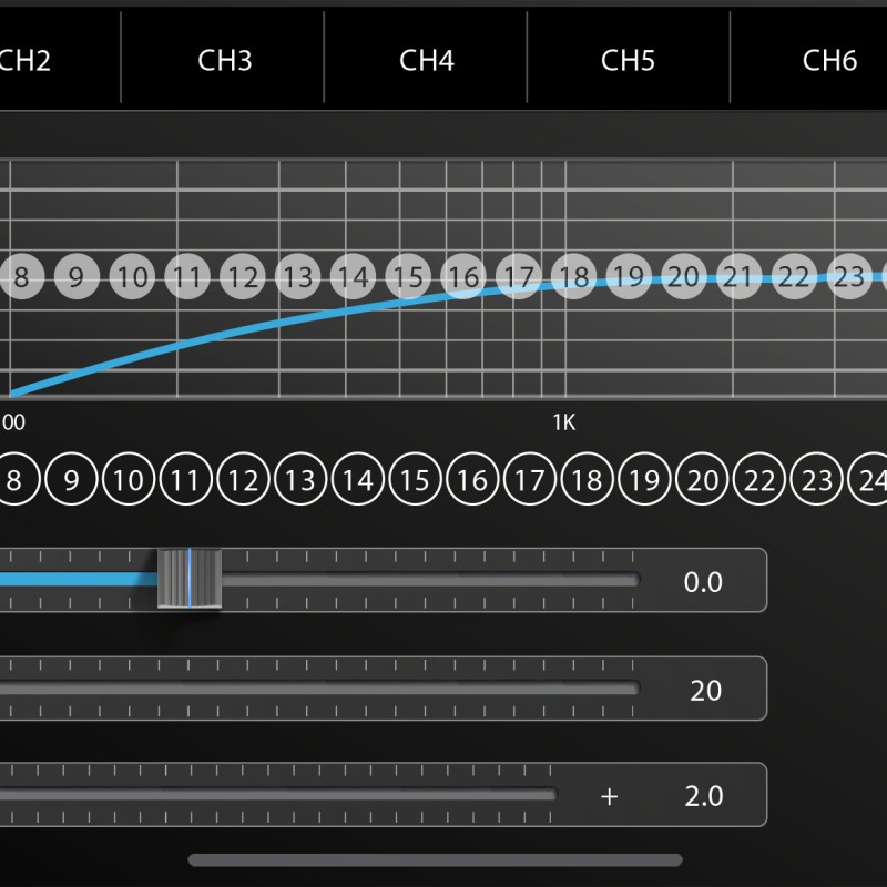 AXTON A594DSP 6-CH DSP mit 4x76 W Verstärker