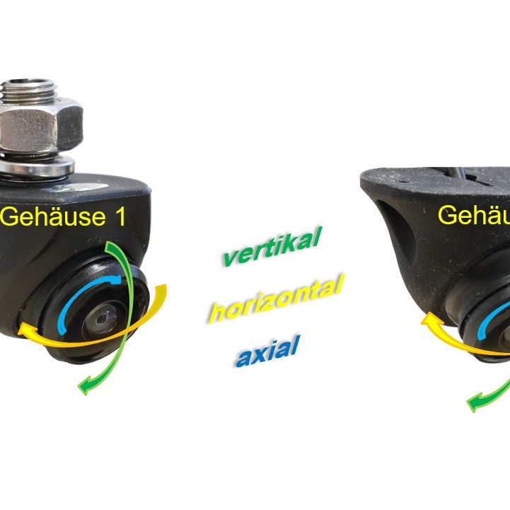 RFK/FK NTSC Mini-Kugel mit 2 Gehäusen, 210°
